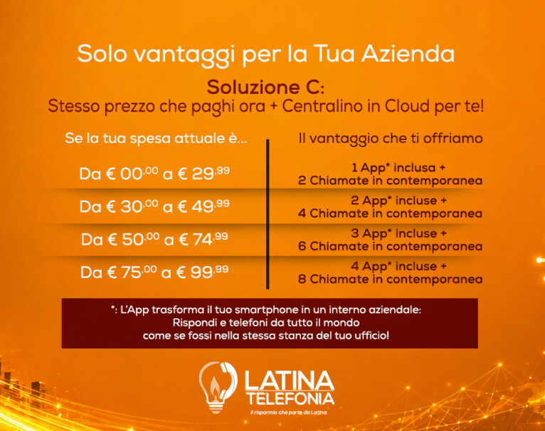 Soluzione C Telefonia